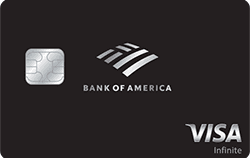 Bank of America Premium Rewards Elite 卡面